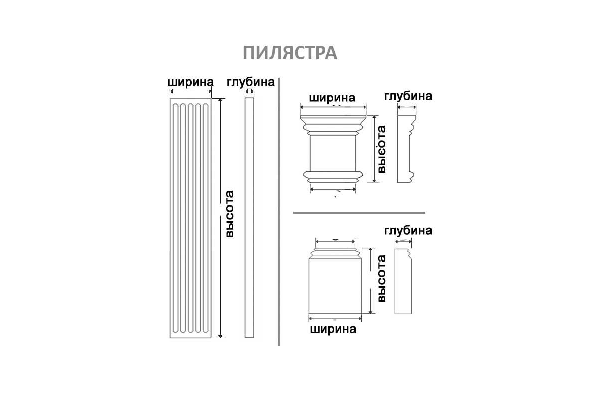 пилястра это в мебели