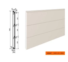 Накладка СВ-50/7 панель